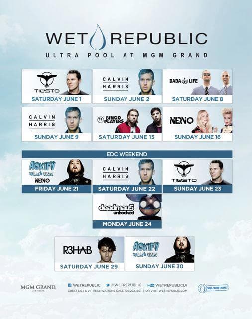Wet Republic