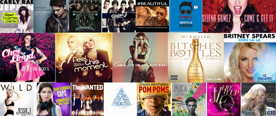 The Most Overplayed Songs of 2013